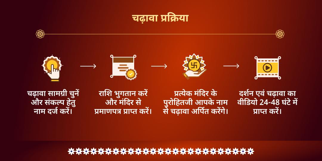 पंचमी तिथि काल सर्प-राहु केतु शांति 4 मंदिर चढ़ावा 