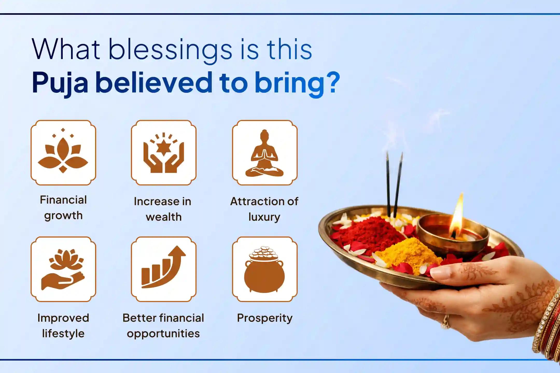 💫 Persistent money struggles and lack of comfort may signal imbalanced Shukra and Shani energies blocking your prosperity, Perform this special Puja to make you growth stable. 