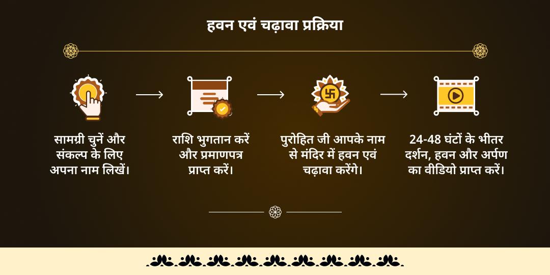 माँ मातंगी 108 लौंग हवन आहुति एवं चढ़ावा 