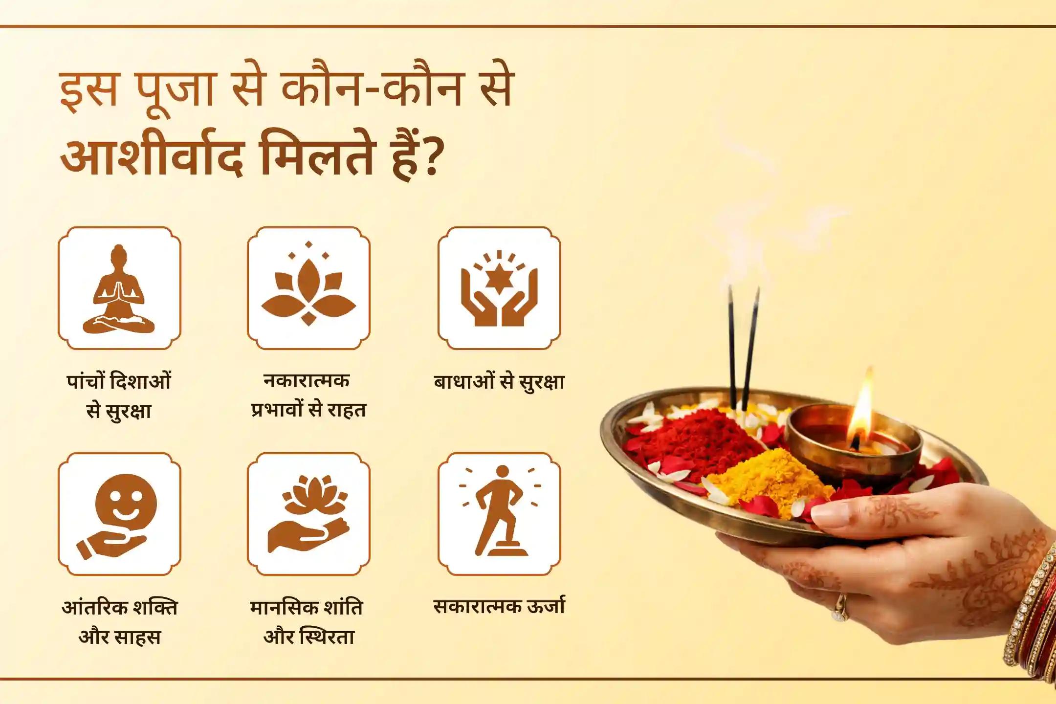 🛕 पंचमुखी हनुमान जी के सिंदूर चोला और चमेली तेल अभिषेक से पांचों दिशाओं से साहस और दिव्य सुरक्षा की शक्ति को जागृत करें।