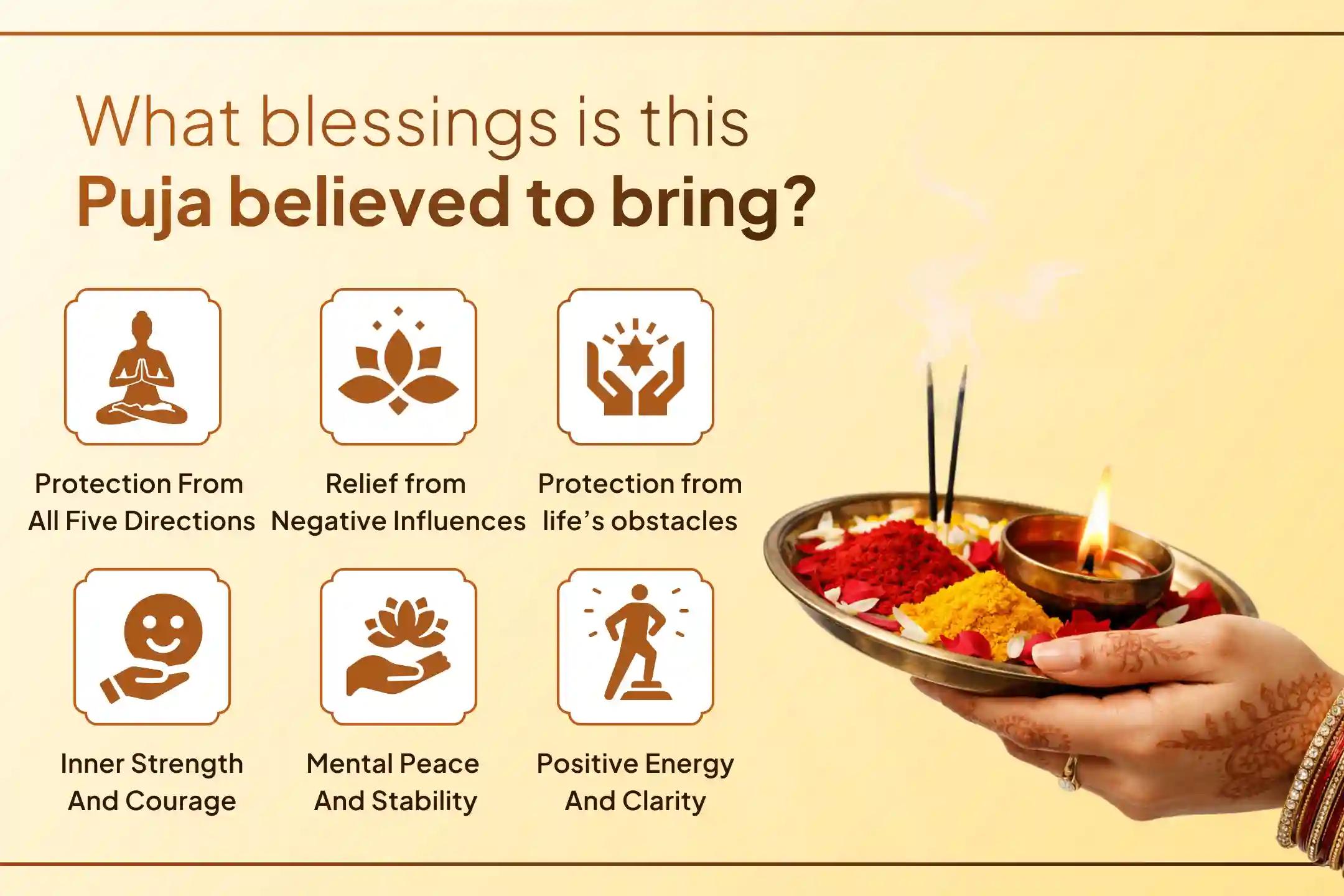 🛕 Awaken the power of courage and divine protection from all five directions through the Sindoor Chola and Jasmine Oil Abhishek of Panchmukhi Hanuman Ji