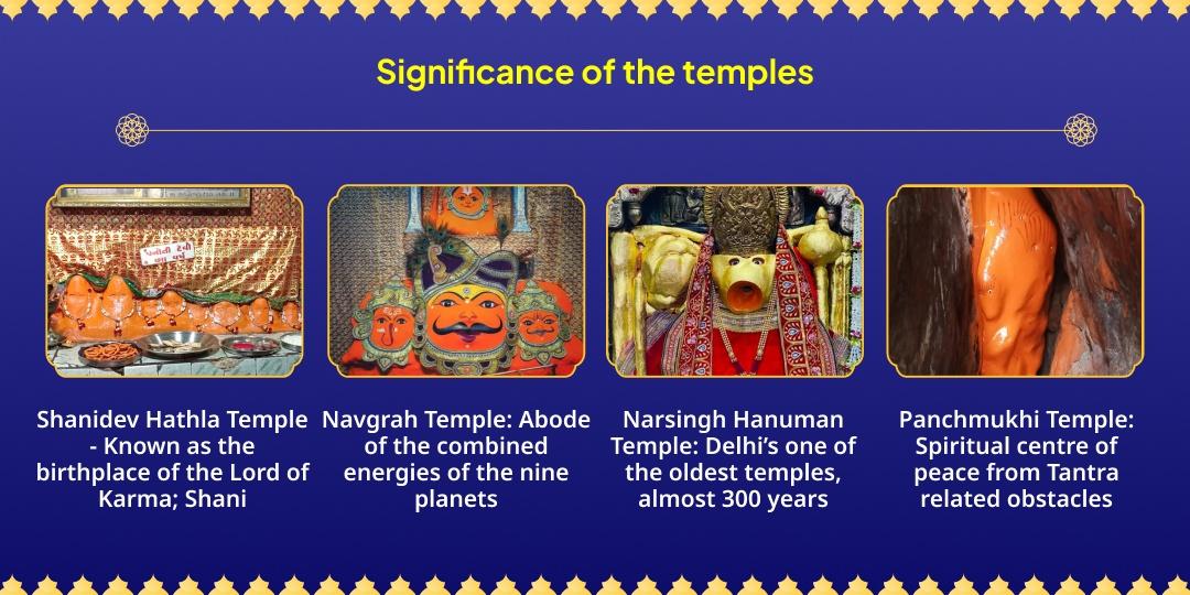 Shani Uday Vakra Drishti Suraksha Shani-Hanuman Aradhana