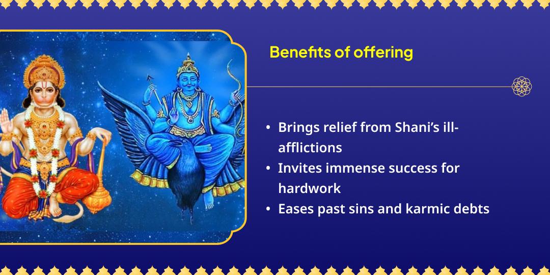 Shani Uday Vakra Drishti Suraksha Shani-Hanuman Aradhana