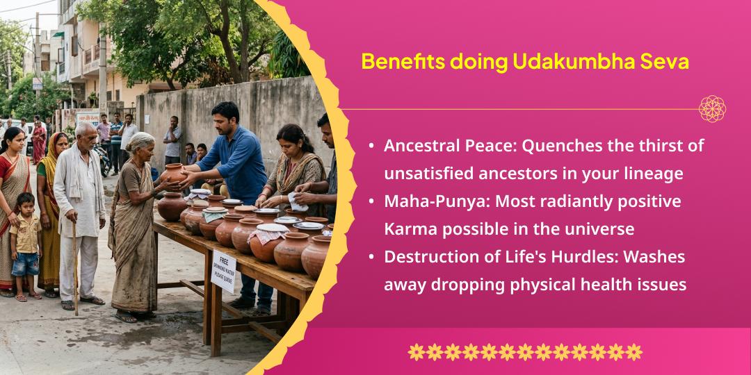 Akshaya Tritiya Akshaya Punya Prapti 4-Teerth Udakumbha Seva