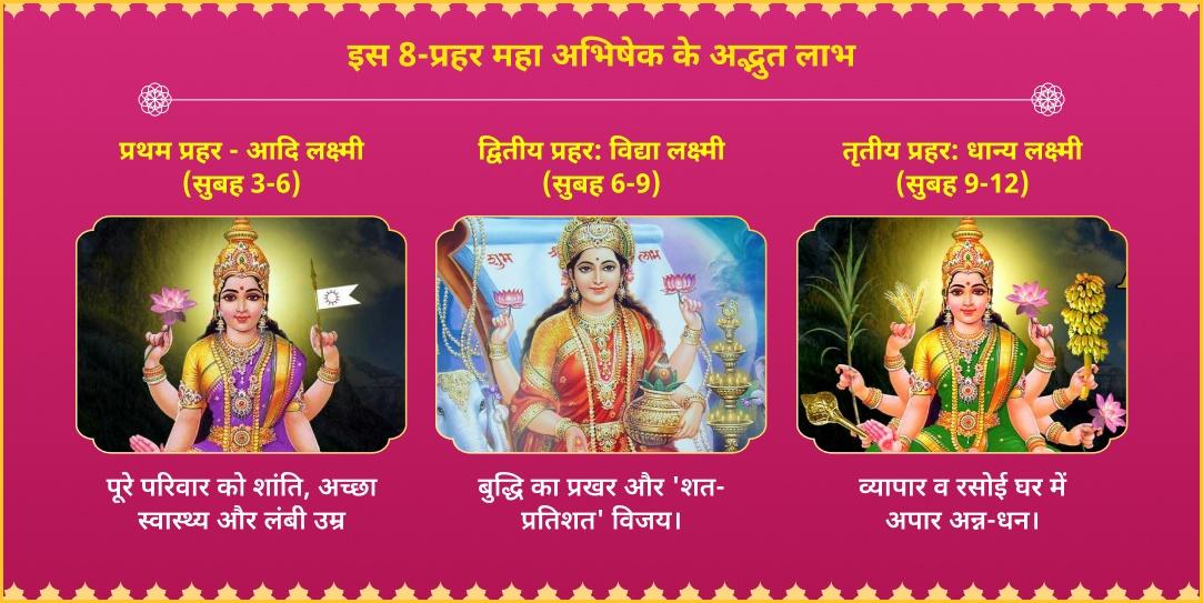 अक्षय तृतीया अष्टलक्ष्मी सिद्धि 8-रस 8-प्रहर महा-अभिषेक