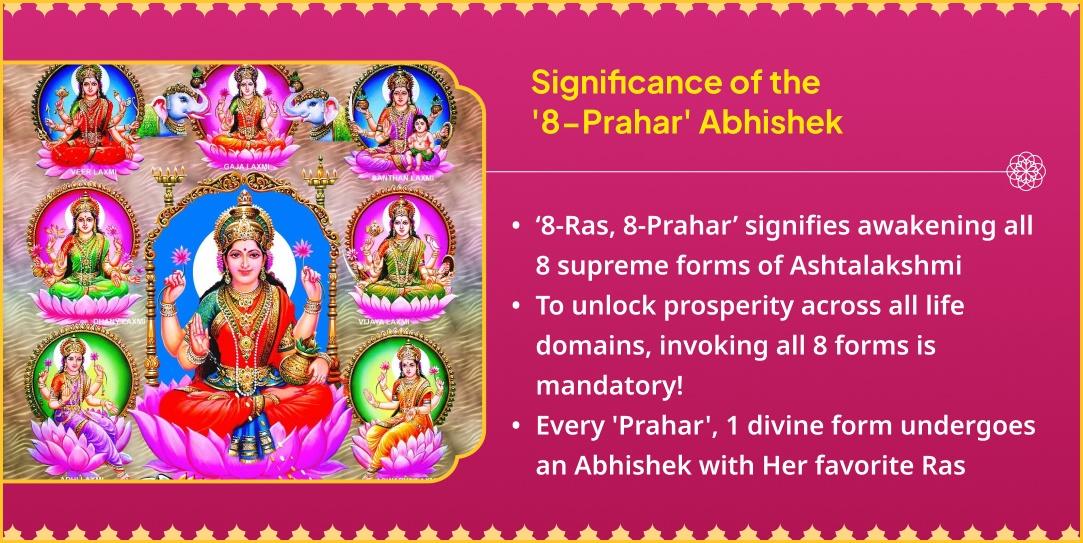 Akshaya Tritiya Ashtalakshmi Siddhi 8-Ras 8-Prahar Maha Abhishek