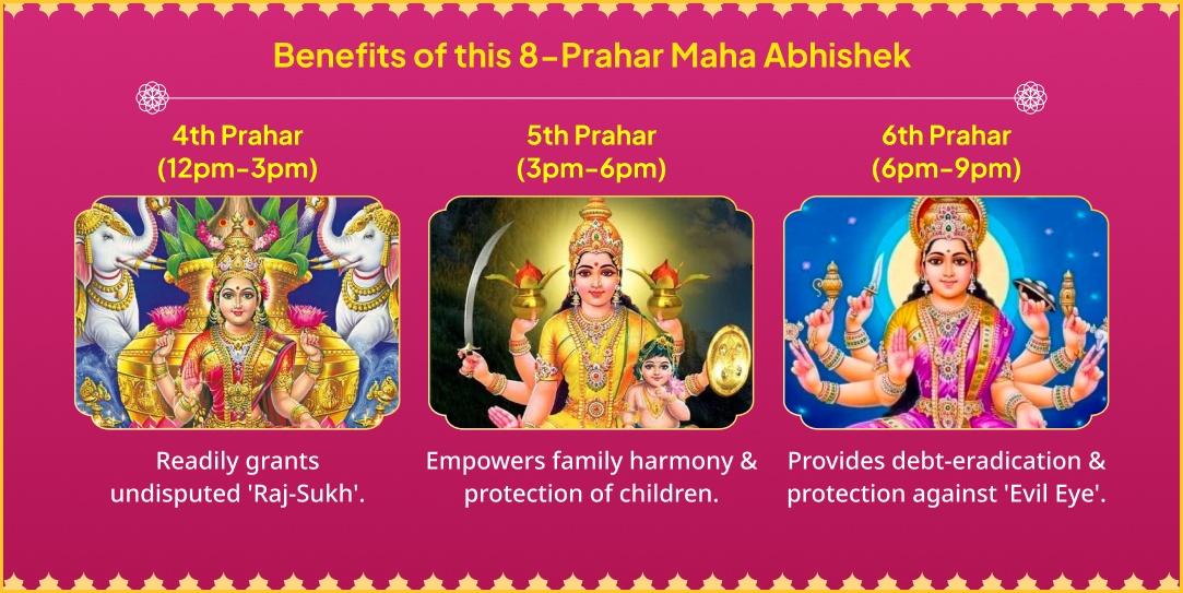 Akshaya Tritiya Ashtalakshmi Siddhi 8-Ras 8-Prahar Maha Abhishek
