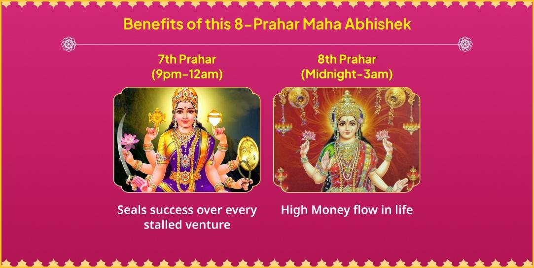 Akshaya Tritiya Ashtalakshmi Siddhi 8-Ras 8-Prahar Maha Abhishek