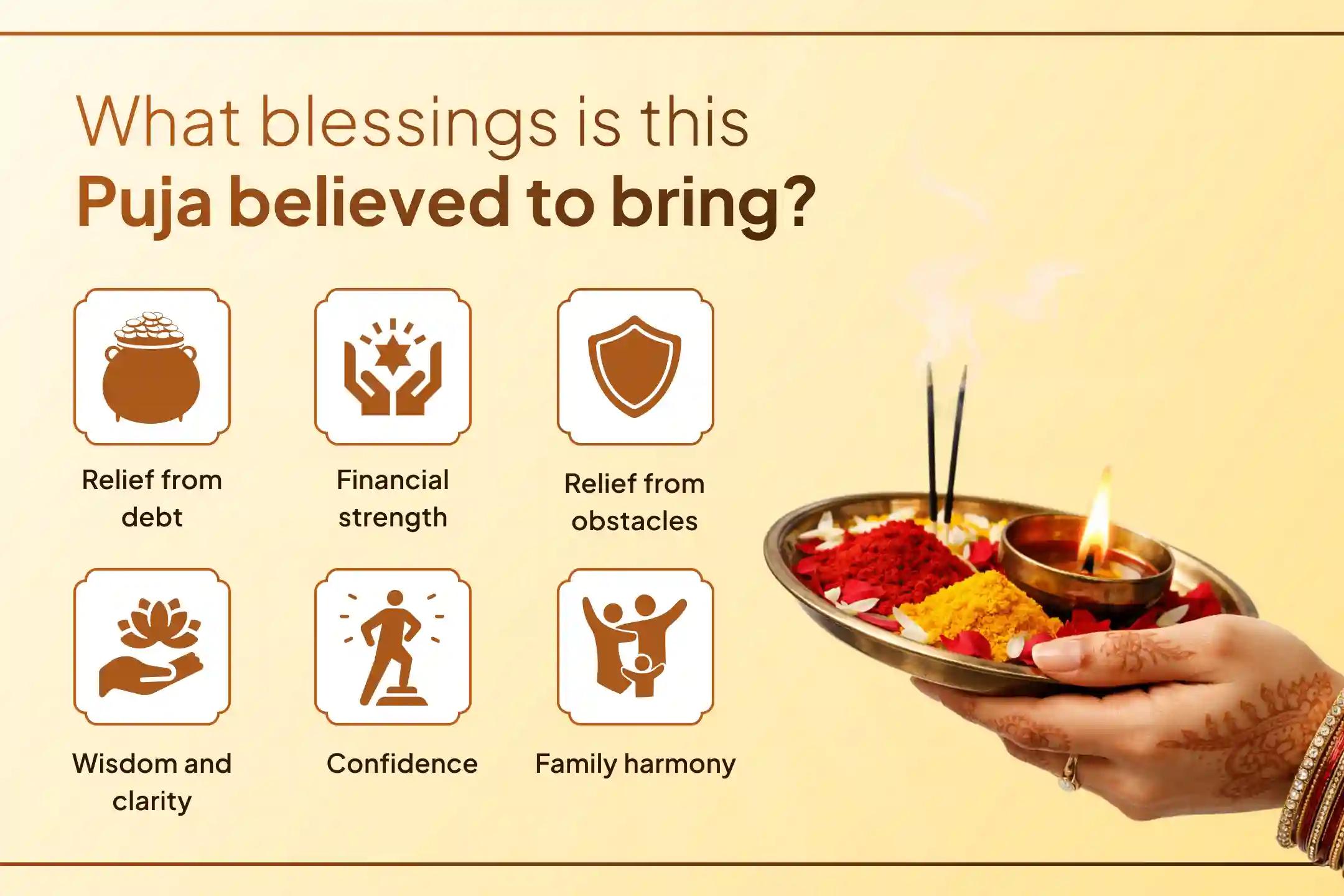 🌟Are you troubled by rising debt and financial instability? Participate in this special Sugarcane Juice Abhishek through Sri Mandir and experience the blessings of Lord Ganesh for smooth financial flow and balance.