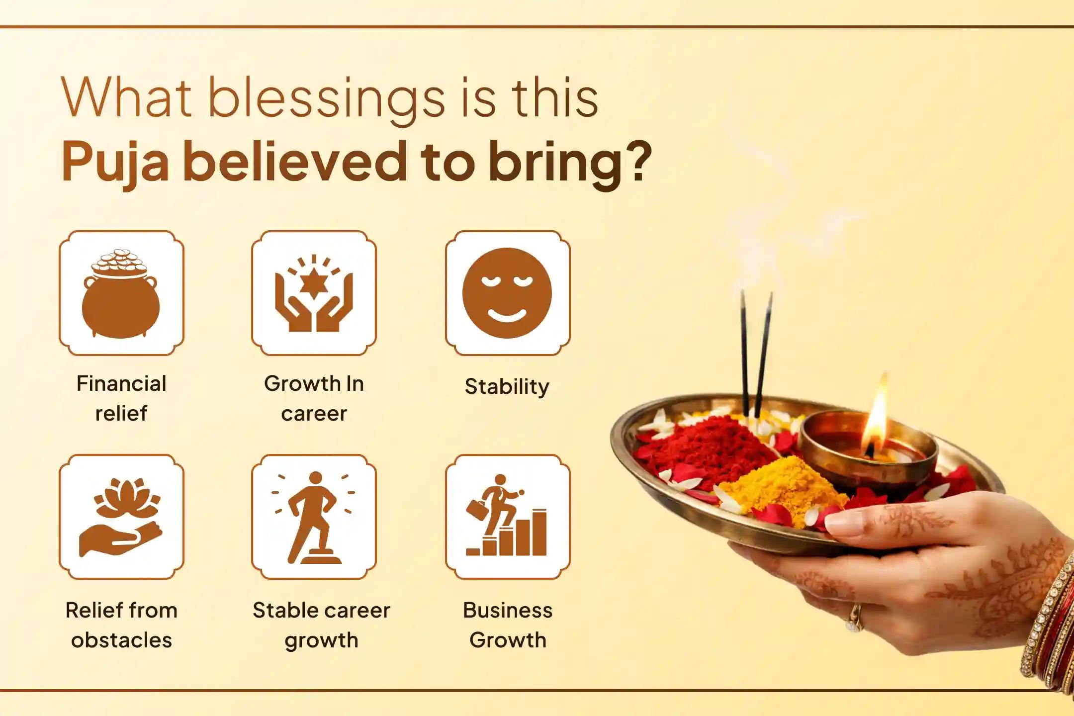 🌸 Participate in 108 Coconut Lakshmi-Ganesh Business Growth Purnahuti Hawan for blessings of progress in business and career.