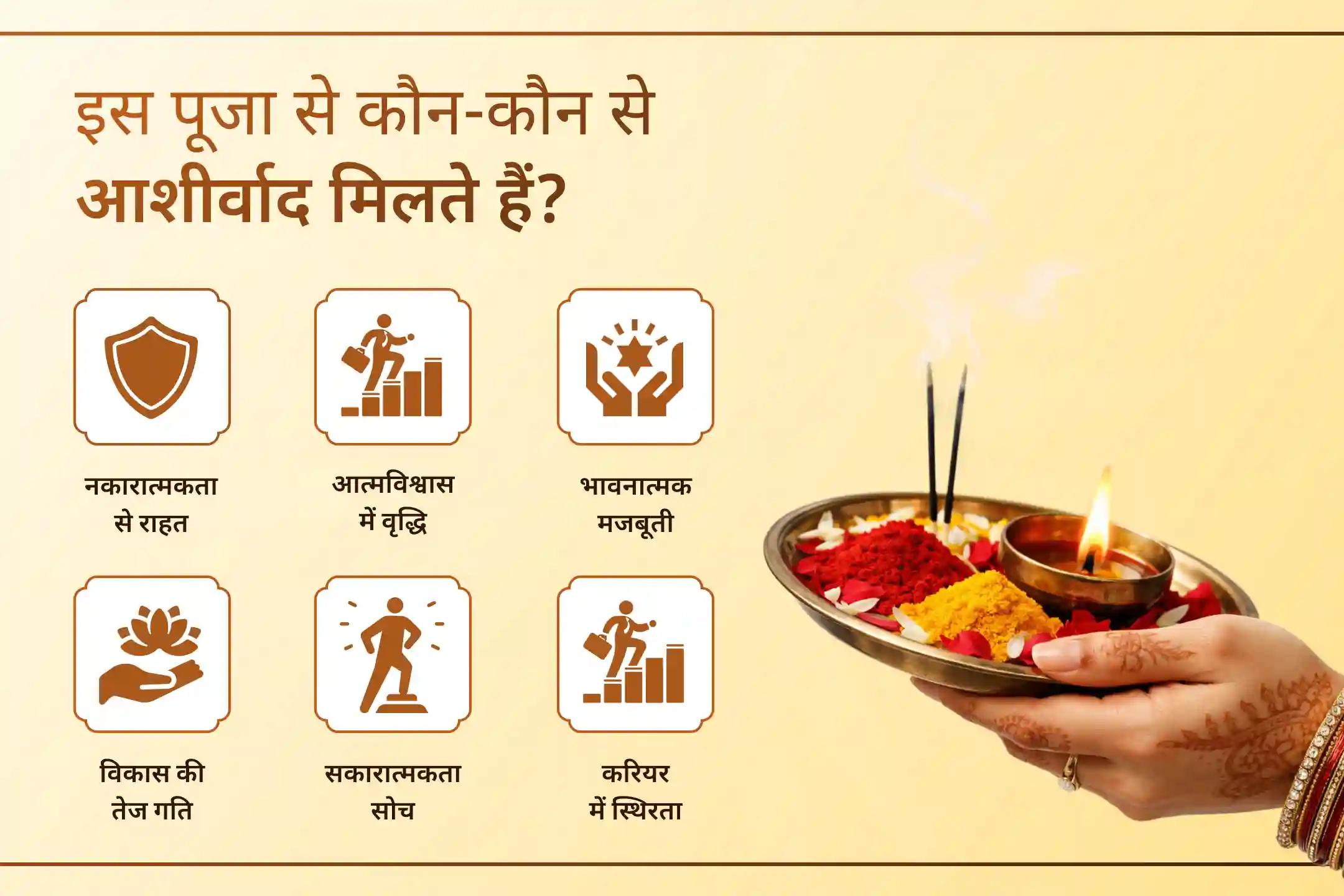 गणेश विघ्नहर्ता पूजा में शामिल होकर जीवन से सभी बाधाओं और संघर्षों को दूर करने का आशीर्वाद प्राप्त करें।🙏