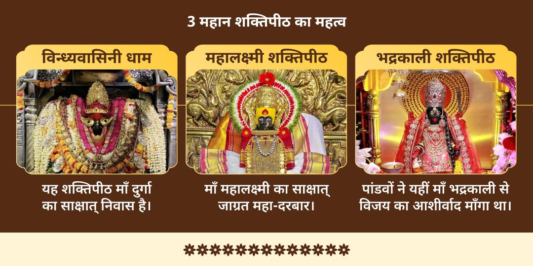 शुक्रवार कालाष्टमी परिवार सुरक्षा 3 शक्तिपीठ-3 भैरव मंदिर चढ़ावा