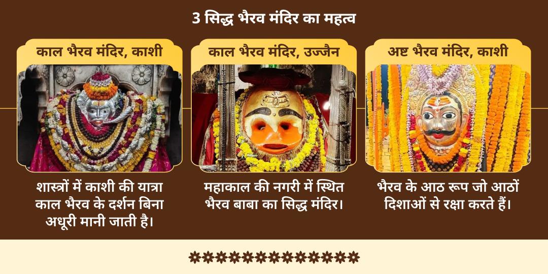 शुक्रवार कालाष्टमी परिवार सुरक्षा 3 शक्तिपीठ-3 भैरव मंदिर चढ़ावा