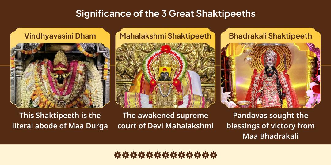 Friday Kalashtami 3 Shaktipeeths & 3 Bhairav Temples Chadhava for Family Protection