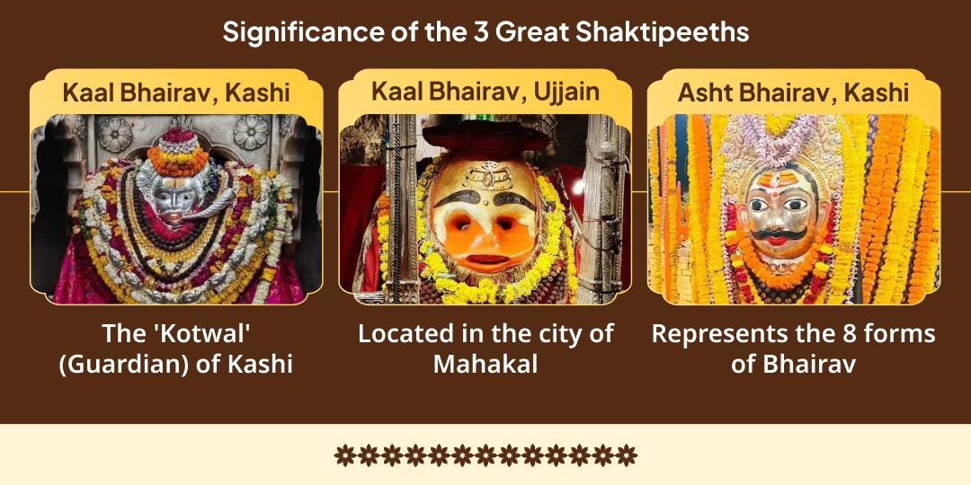 Friday Kalashtami 3 Shaktipeeths & 3 Bhairav Temples Chadhava for Family Protection