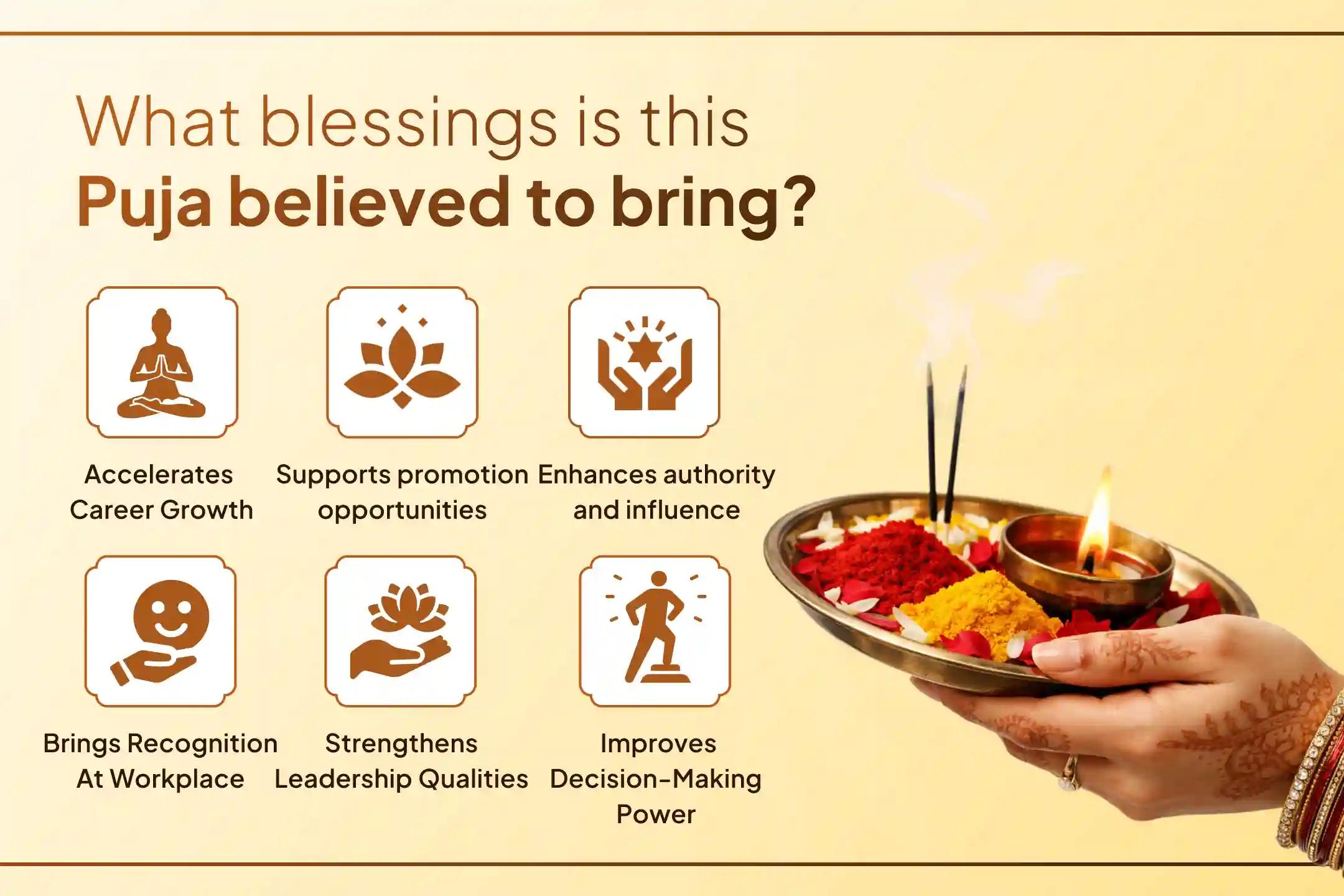 ✨ Are you working hard but still waiting for the promotion or respect you deserve? This Mesha Sankranti, the rising energy of Lord Shri Surya Narayan can open the doors to your success.