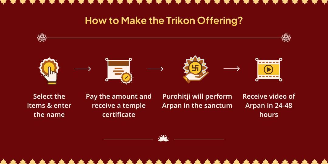 Baglamukhi Jayanti Trikon 3 Pitambara Siddha Peeth Chadhava