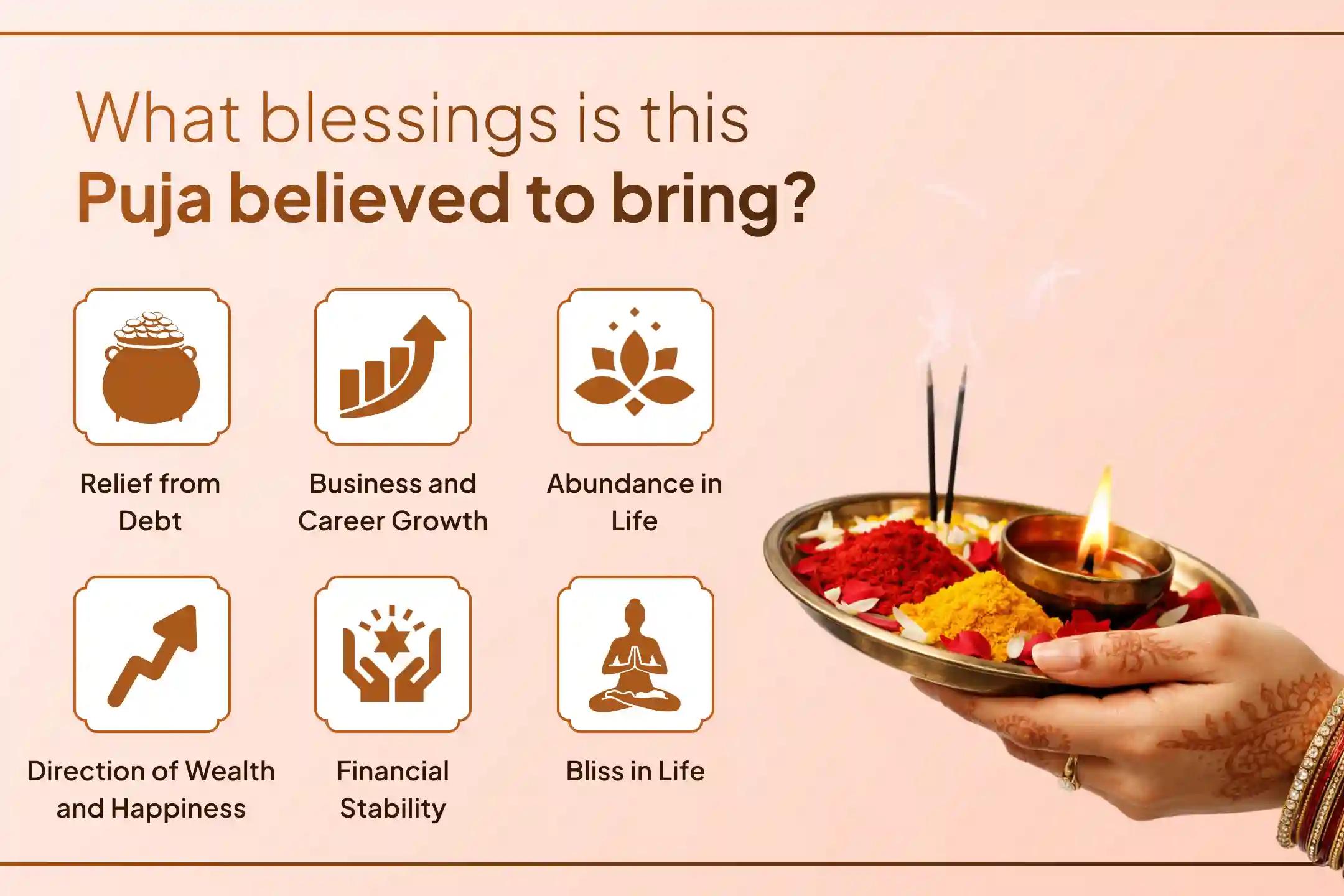 💰This Friday Feel the Power of 11,000 Mahalaxmi Mantra jaap and Vaibhav Laxmi Puja with 11 kg Belgiri Havan and invite divine bliss in life. 