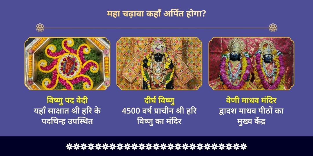 सोमवार वरुथिनी एकादशी हरि-हर 6 तीर्थ महा चढ़ावा 