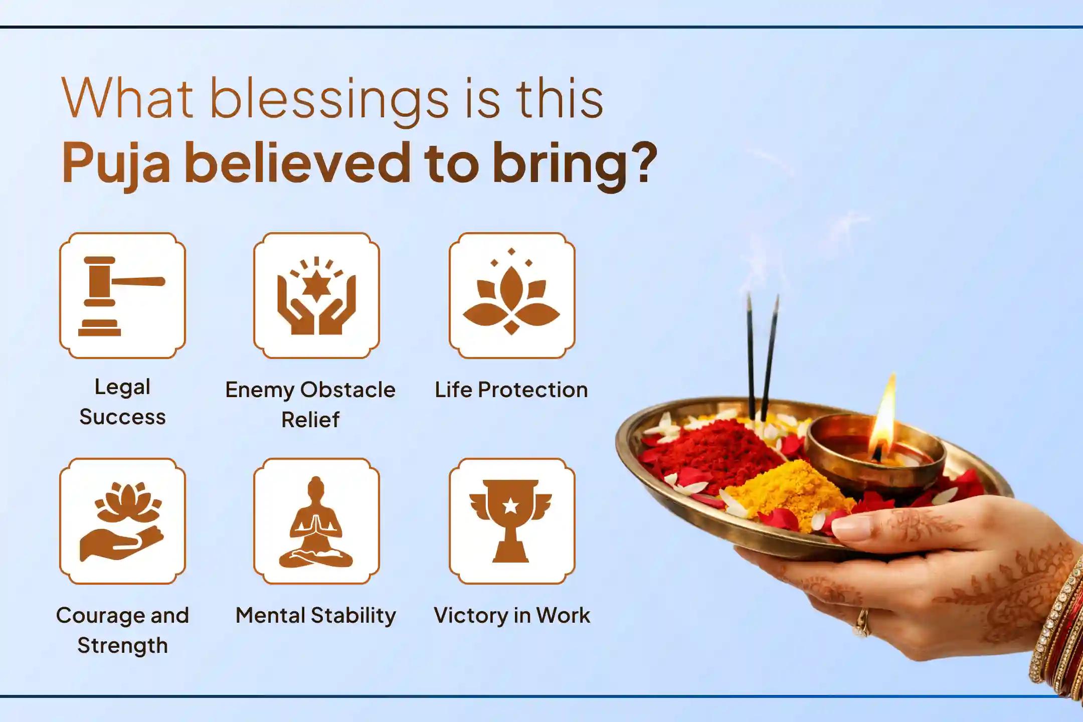 Connect with the combined blessings of Kashi’s protector Kaal Bhairav and Maa Bagalamukhi, where 100,008 mantra chants and a 21 kg havan help remove life’s obstacles and bless you with victory and protection.