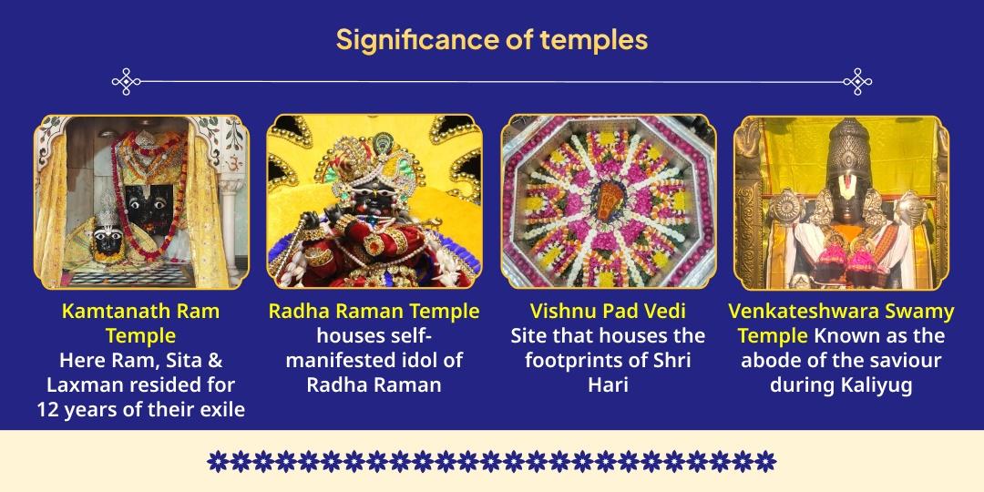 Varuthini Ekadashi 7 Past Lives Paap Nashak Vishnu Maha Avatars Chadhava