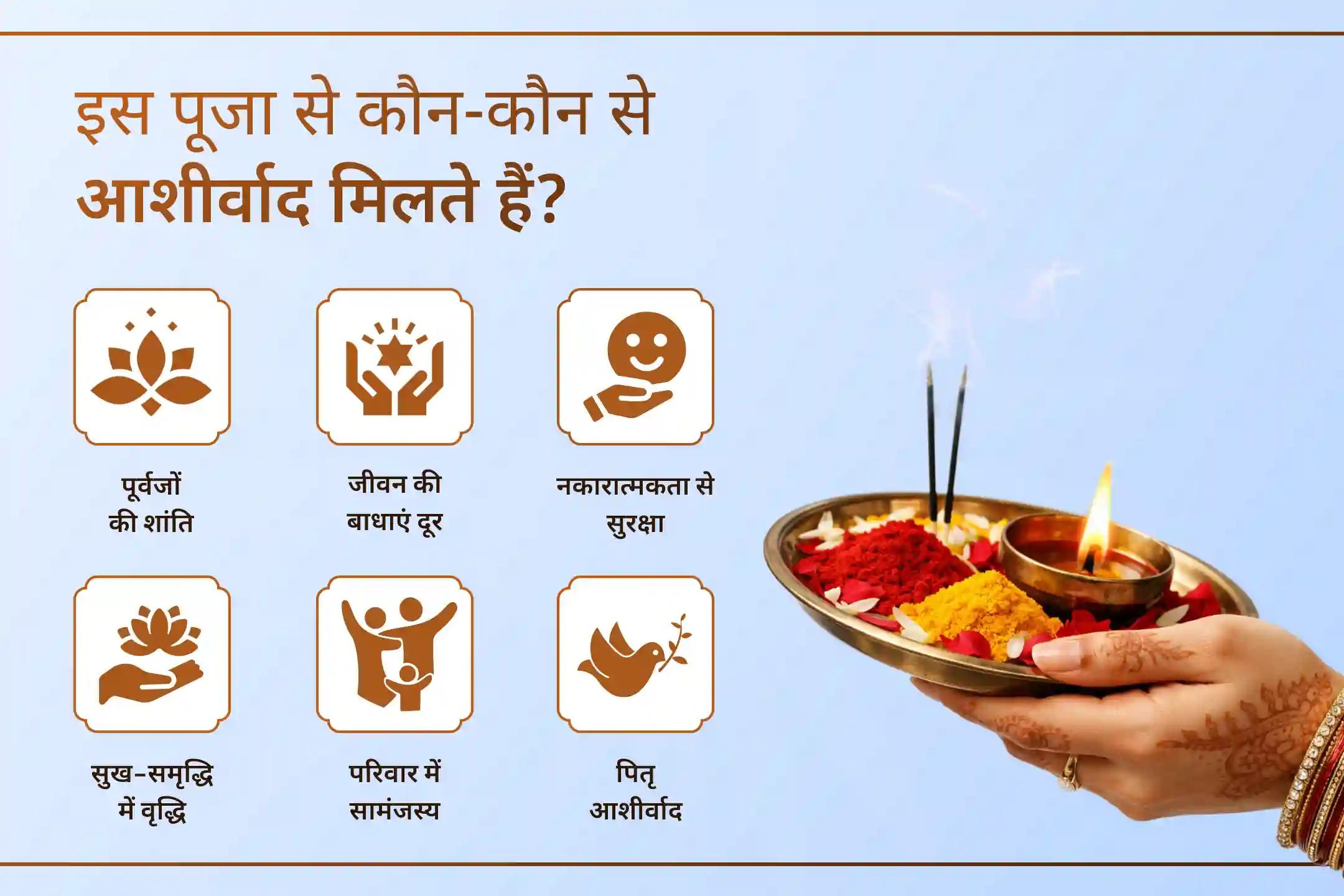 ✨ श्री मंदिर के माध्यम से इस पवित्र गया पिंड दान अनुष्ठान में भाग लें और त्रिपिंडी श्राद्ध व तर्पण के जरिए अपने पूर्वजों की शांति के साथ जीवन में सकारात्मक बदलाव लाएं।