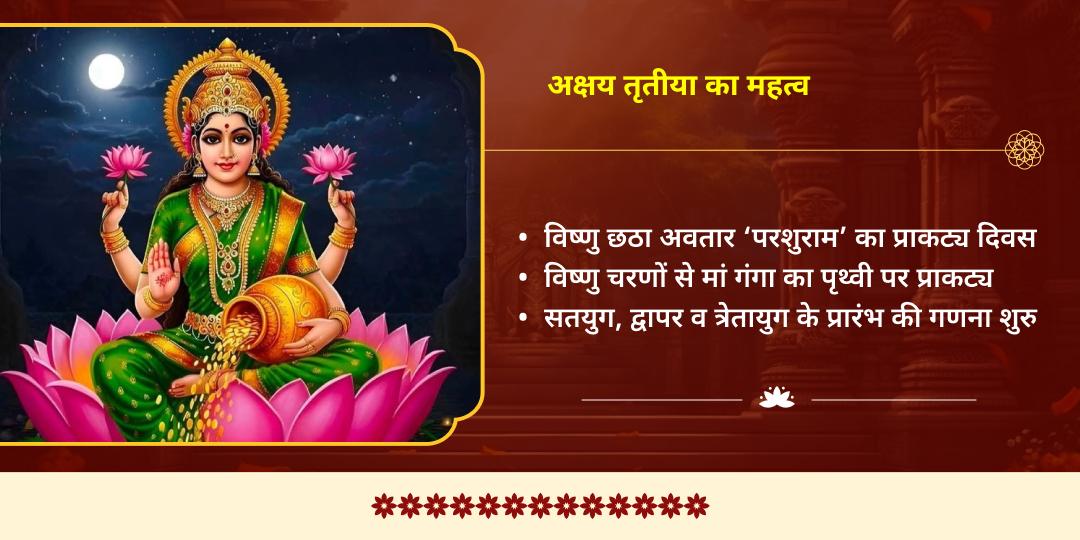 अक्षय तृतीया धन वृद्धि महालक्ष्मी शक्तिपीठ चढ़ावा एवं गजलक्ष्मी आराधना 