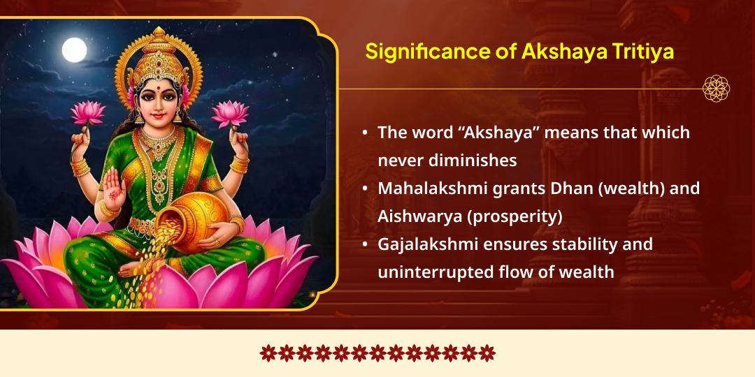 Akshaya Tritiya Dhan Vriddhi Mahalakshmi Shaktipeeth Chadhava & Gajalakshmi Aradhana