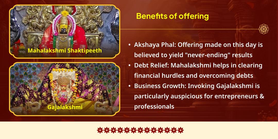 Akshaya Tritiya Dhan Vriddhi Mahalakshmi Shaktipeeth Chadhava & Gajalakshmi Aradhana