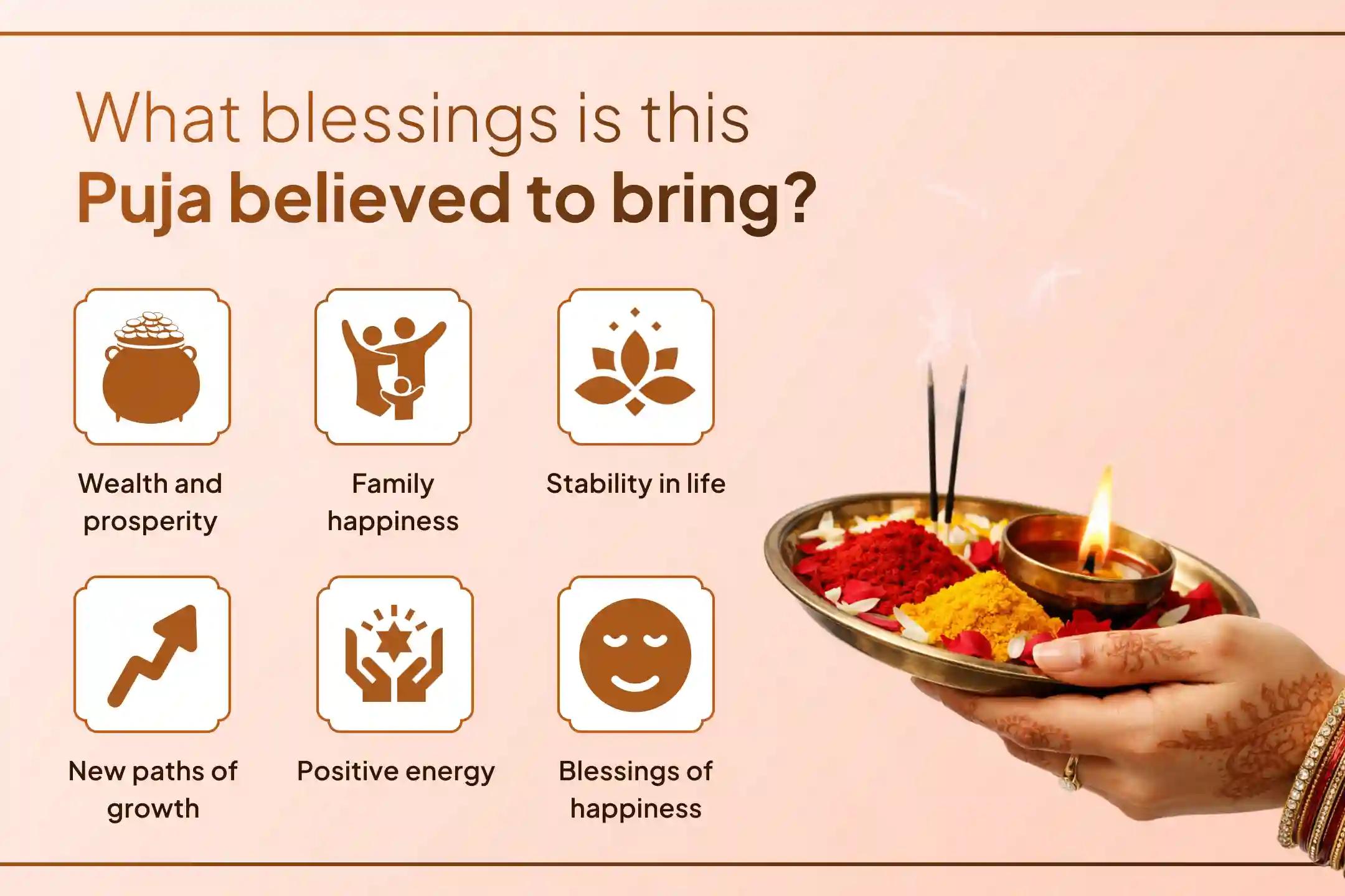 💰If you wish to maintain constant wealth and happiness in life, join this Akshaya Tritiya Vaibhav Lakshmi Puja and receive the blessing of ever-growing prosperity and abundance.