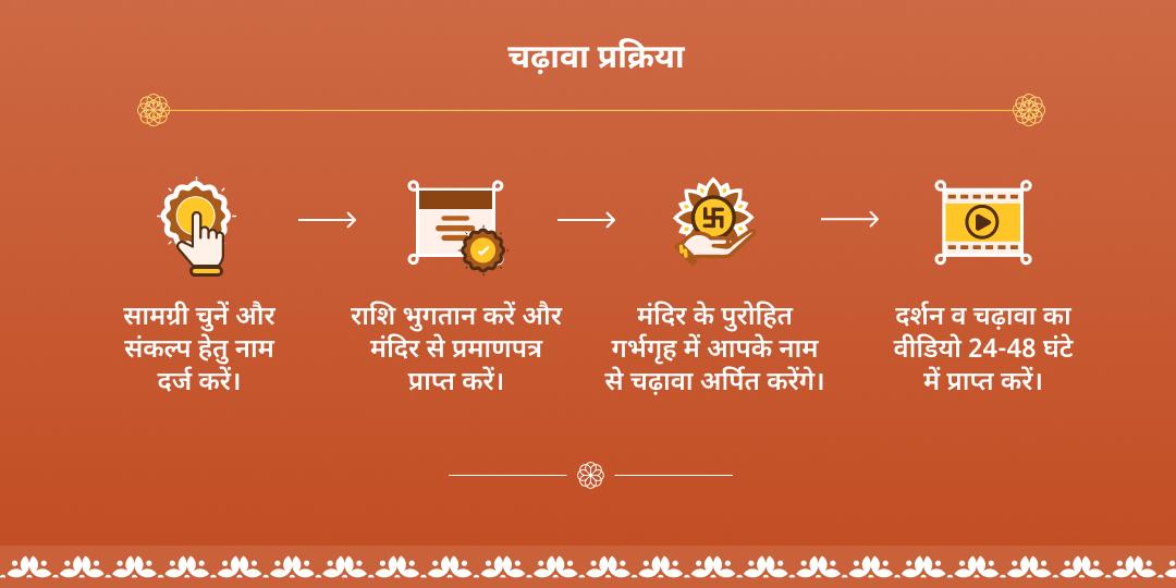 शतभिषा नक्षत्र राहु-केतु पीड़ा शांति चढ़ावा 