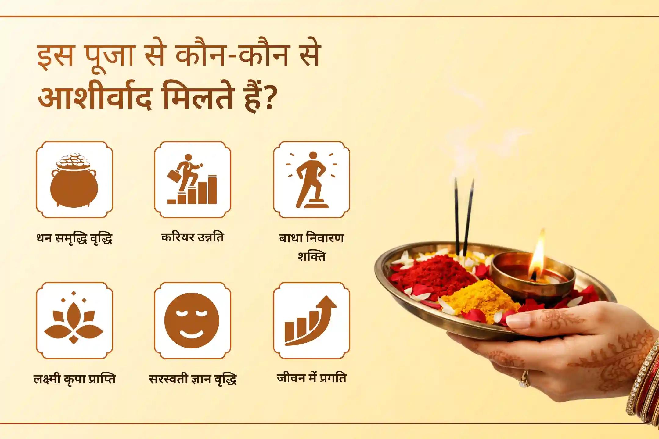 🔱 श्री मंदिर के माध्यम से इस अक्षय तृतीया विशेष महापूजा में जुड़ें, जहाँ गणेश पूजन, लक्ष्मी धन आकर्षण पाठ और सरस्वती यज्ञ से मिलेगा बुद्धि, धन और सफलता का अक्षय आशीर्वाद।