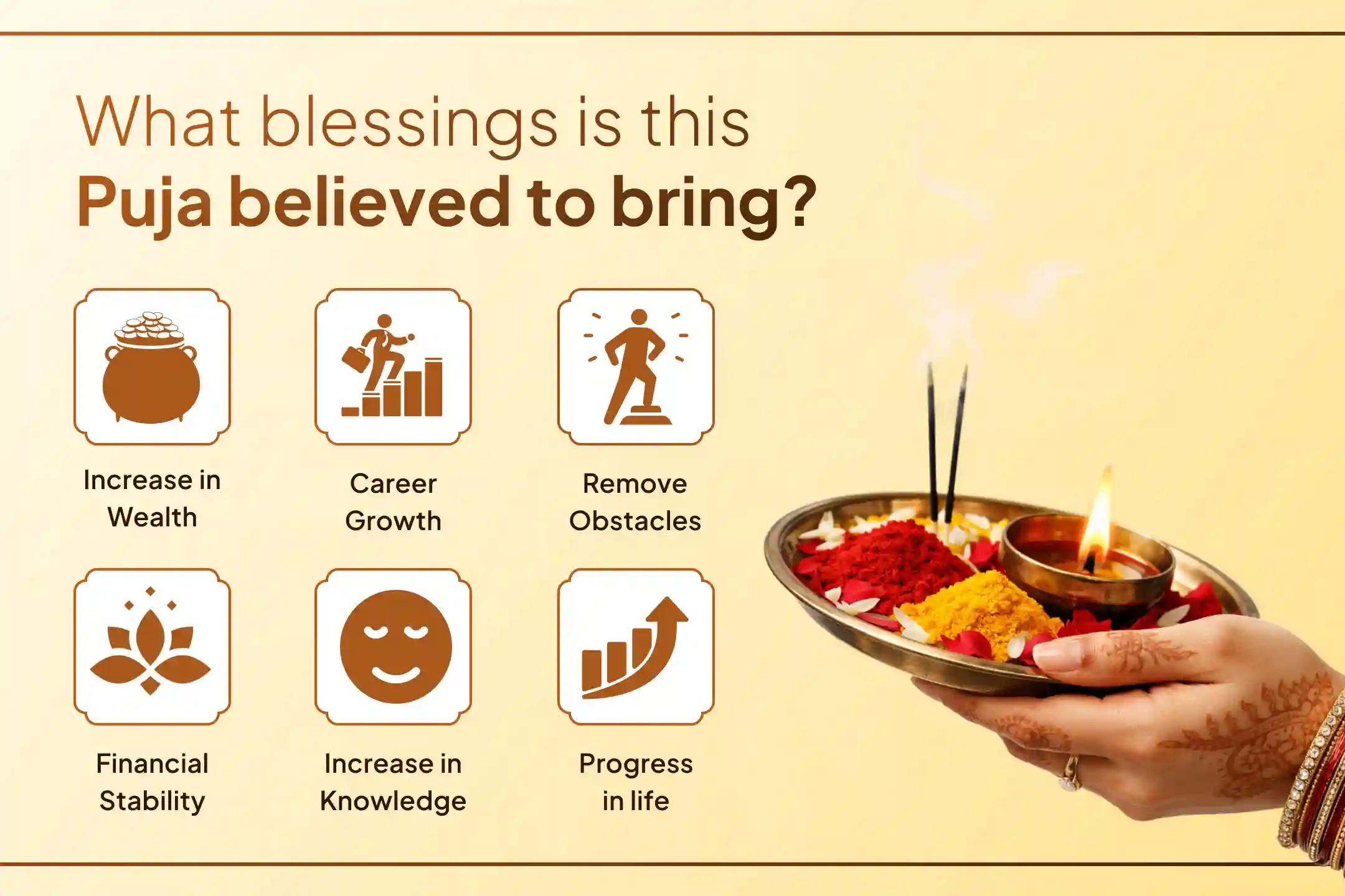 🔱 Join this Akshay Tritiya Special Mahapuja through Sri Mandir, where Ganesh Puja, Lakshmi Dhan Aakarshan Paath, and Saraswati Yagya bring the eternal blessings of wisdom, wealth, and success.