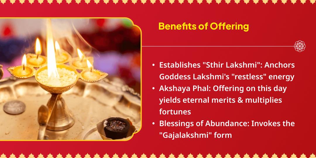 Akshaya Tritiya Pradosh Kaal-Sthira Lagna Mahalakshmi Aarti