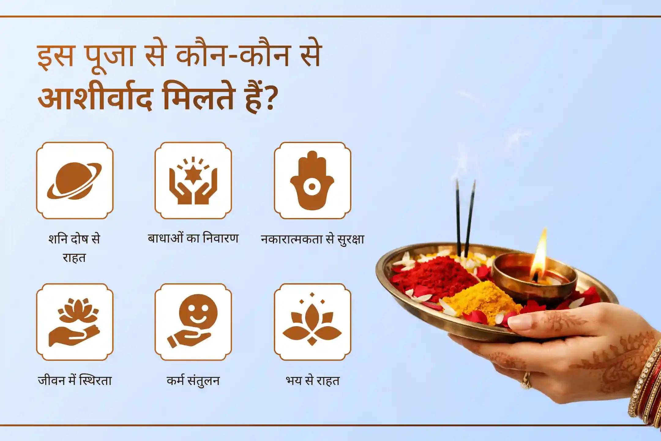 🪐 शनि उदय और शनिवार के दुर्लभ संयोग में करें यह विशेष अनुष्ठान और पाएं दोषों से राहत, नकारात्मकता से सुरक्षा और जीवन में स्थिरता।