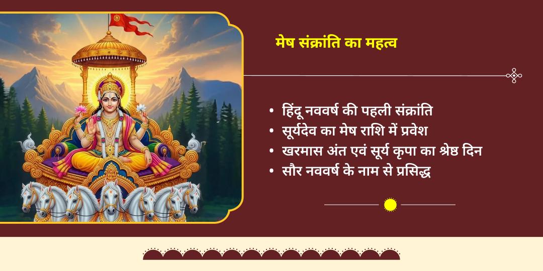 सूर्य वर्ष मेष संक्रांति सूर्य देव गलता जी चढ़ावा एवं सेवा 