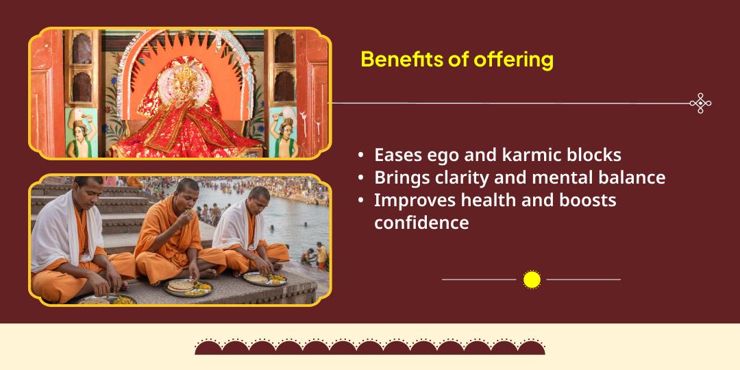 Surya Varsh Mesh Sankranthi Surya Dev Galta ji Chadhava & Seva