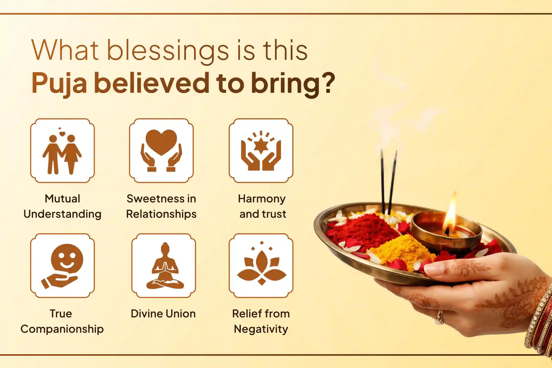 🔱 At the sacred wedding site of Mahadev and Maa Gauri, participate in a special puja to give new life to your relationships and receive the divine blessings of love and trust.