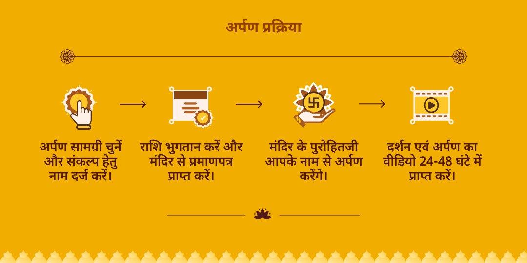 बगलामुखी जयंती श्री पीताम्बरा पीठ दतिया चढ़ावा   