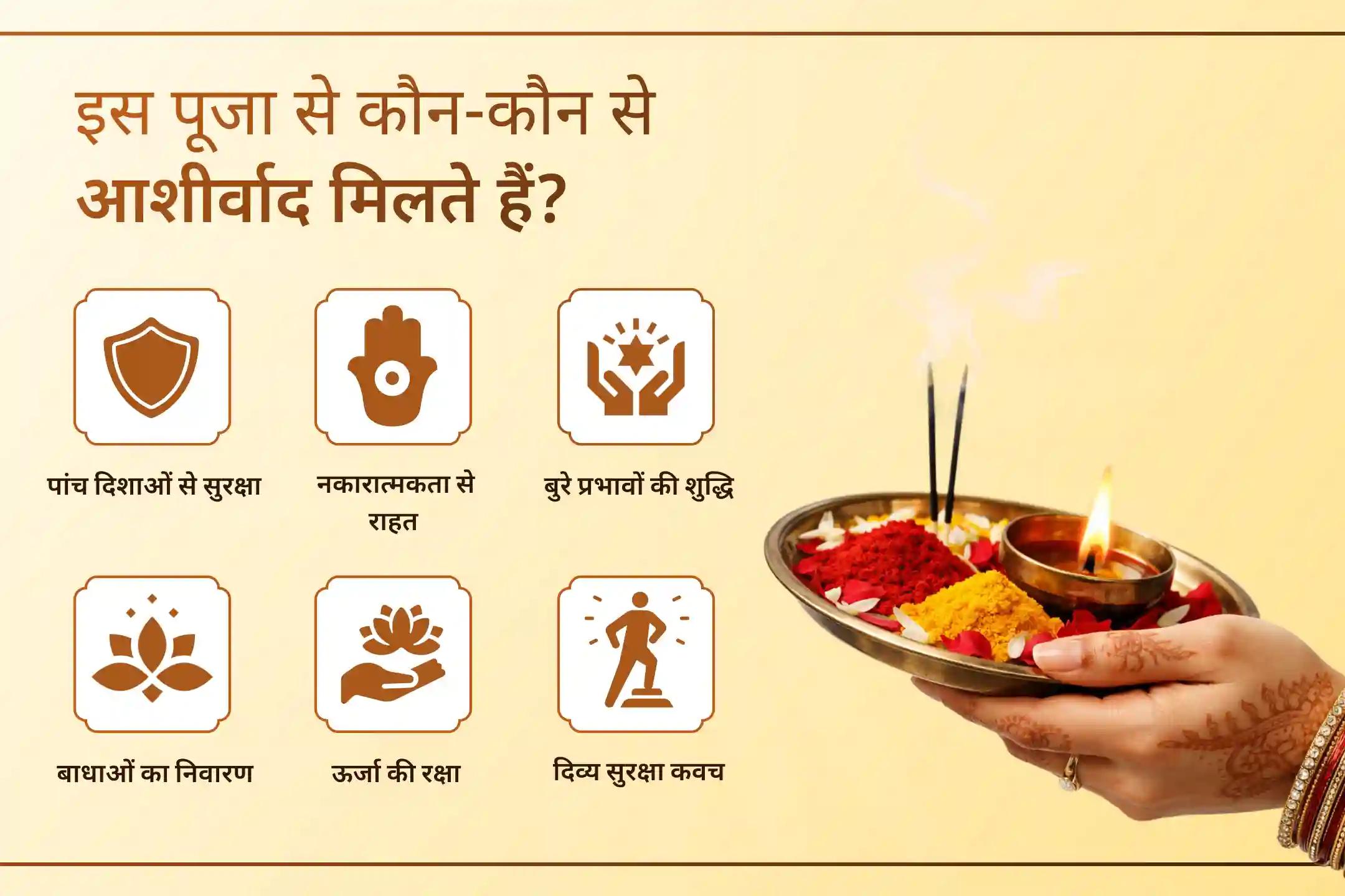 यदि आप जीवन में पांच दिशाओं से साहस और सुरक्षा का आशीर्वाद पाना चाहते हैं, तो इस विशेष अनुष्ठान से जुड़ें। भगवान हनुमान को 21 किलो सिंदूर चोला और चमेली तेल अर्पित करके भक्त साहस, सुरक्षा और जीवन में प्रगति की कामना करते हैं। 🙏