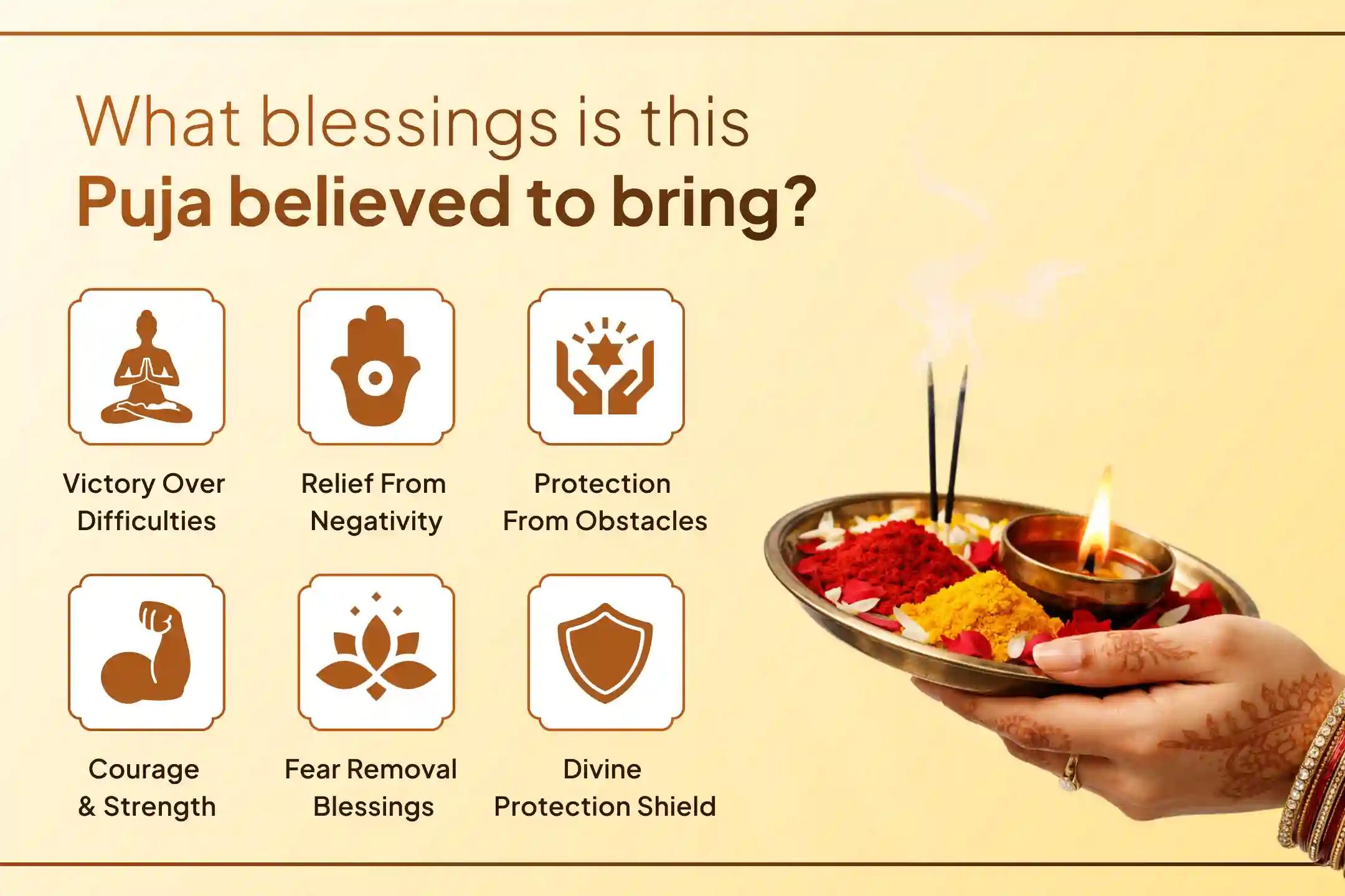 Invoke Sankat Mochan Hanuman’s shield this Tuesday with the 1008 Hanuman Chalisa and Ashtak Path by 9 Brahmins for protection from every trouble ⚔️🙏