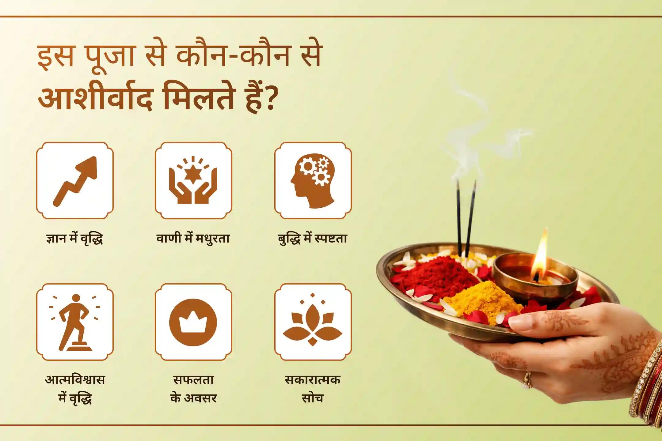 🎙️ क्या ज्ञान होने के बाद भी सही शब्द साथ नहीं देते? माँ मातंगी और माँ सरस्वती की इस विशेष पूजा से पाएं स्पष्ट वाणी, तेज बुद्धि और हर मौके पर प्रभावशाली अभिव्यक्ति का आशीर्वाद।