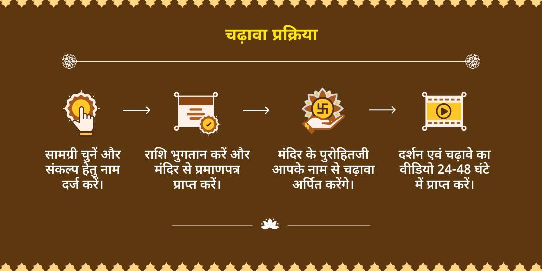 अजेय रक्षा त्रिदेव माँ बगलामुखी, काल भैरव एवं हनुमान चढ़ावा 