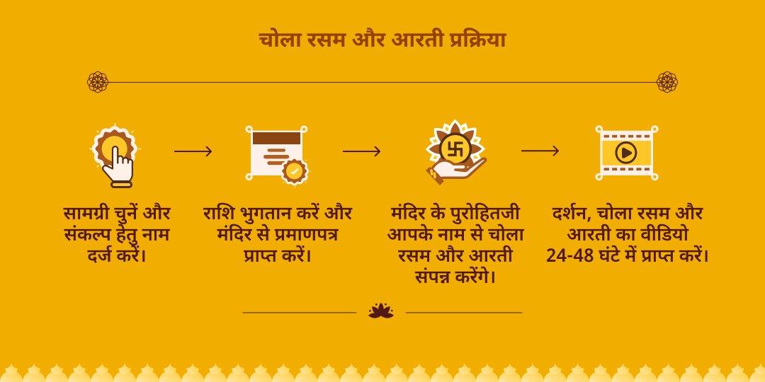 बगलामुखी जयंती माँ बगलामुखी चोला रसम एवं मंगल आरती 