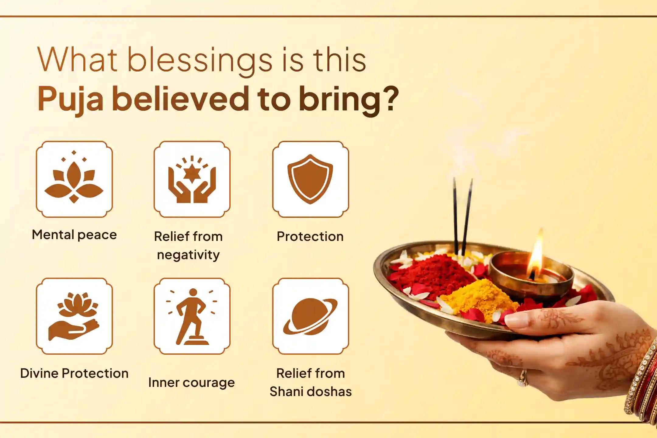 ✨ This Saturday, participate in a joint ritual dedicated to Lord Hanuman and Lord Shani to seek relief from the effects of Shani. ✨