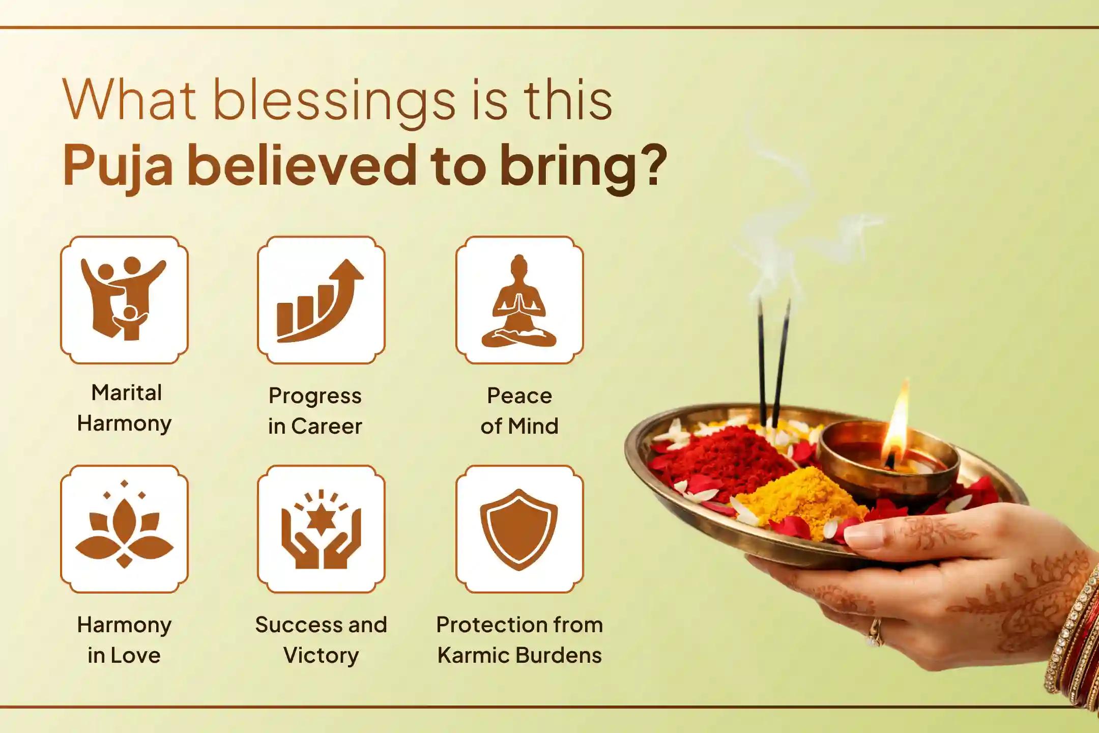 ✨ Seek blessings for relief from marital issues and karmic burdens through Kaal Sarp Shanti Puja, aligned with the divine Ardra Nakshatra period and the sacred energy of Trimbakeshwar Jyotirlinga