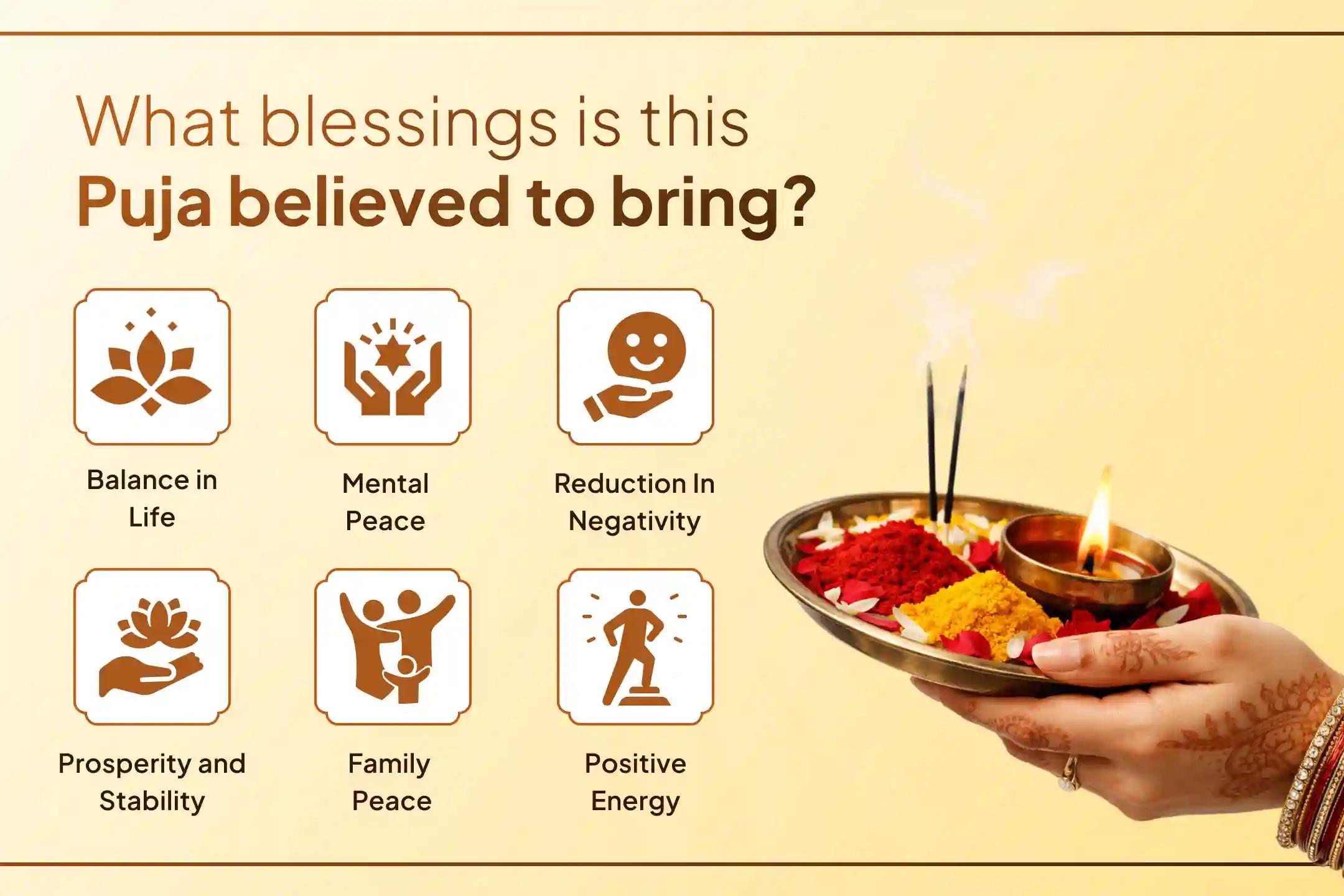 🌊 On the sacred occasion of Ganga Saptami, connect with Maa Ganga’s divine worship and experience purity, peace, and positive energy in your life.