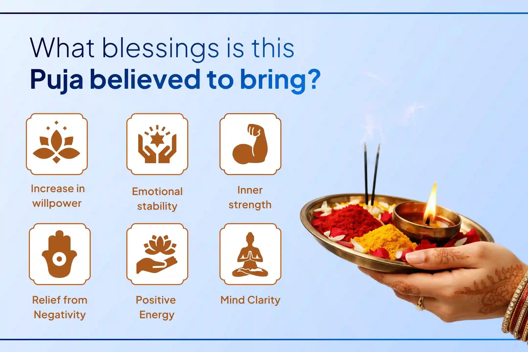 Shield your life from unseen negativity with the Evil Energy & Aura Cleansing Puja, activating a powerful spiritual shield to overcome hidden obstacles and restore positive flow. ✨🛡️