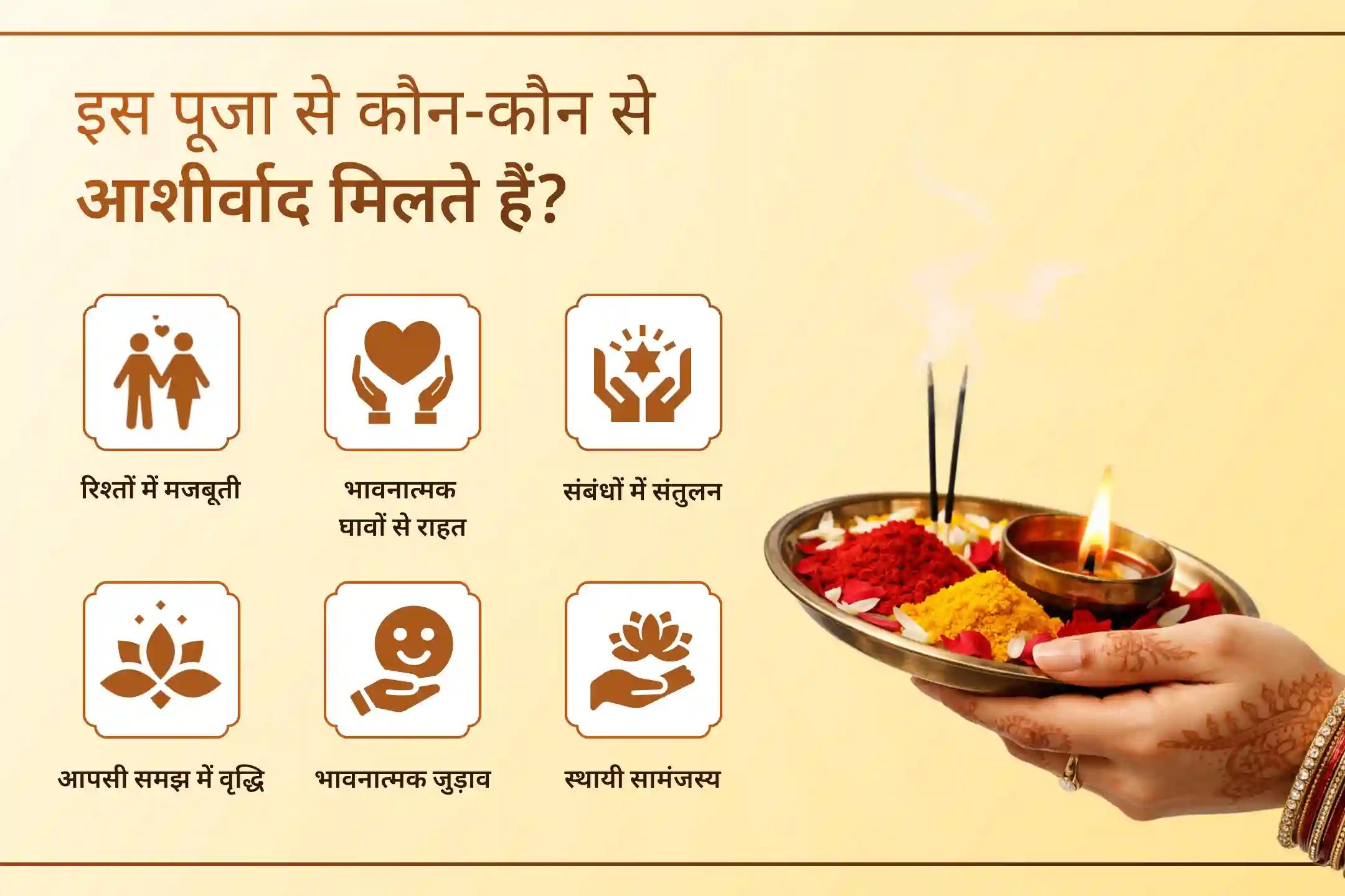 इस गुरुवार नैनीताल में दिव्य प्रेम मिलन पूजा का हिस्सा बनकर बृहस्पति देव की कृपा से पुराने मन के घावों के प्रभाव को शांत करें और अपने रिश्तों में फिर से प्रेम और संतुलन लाएं। 💛