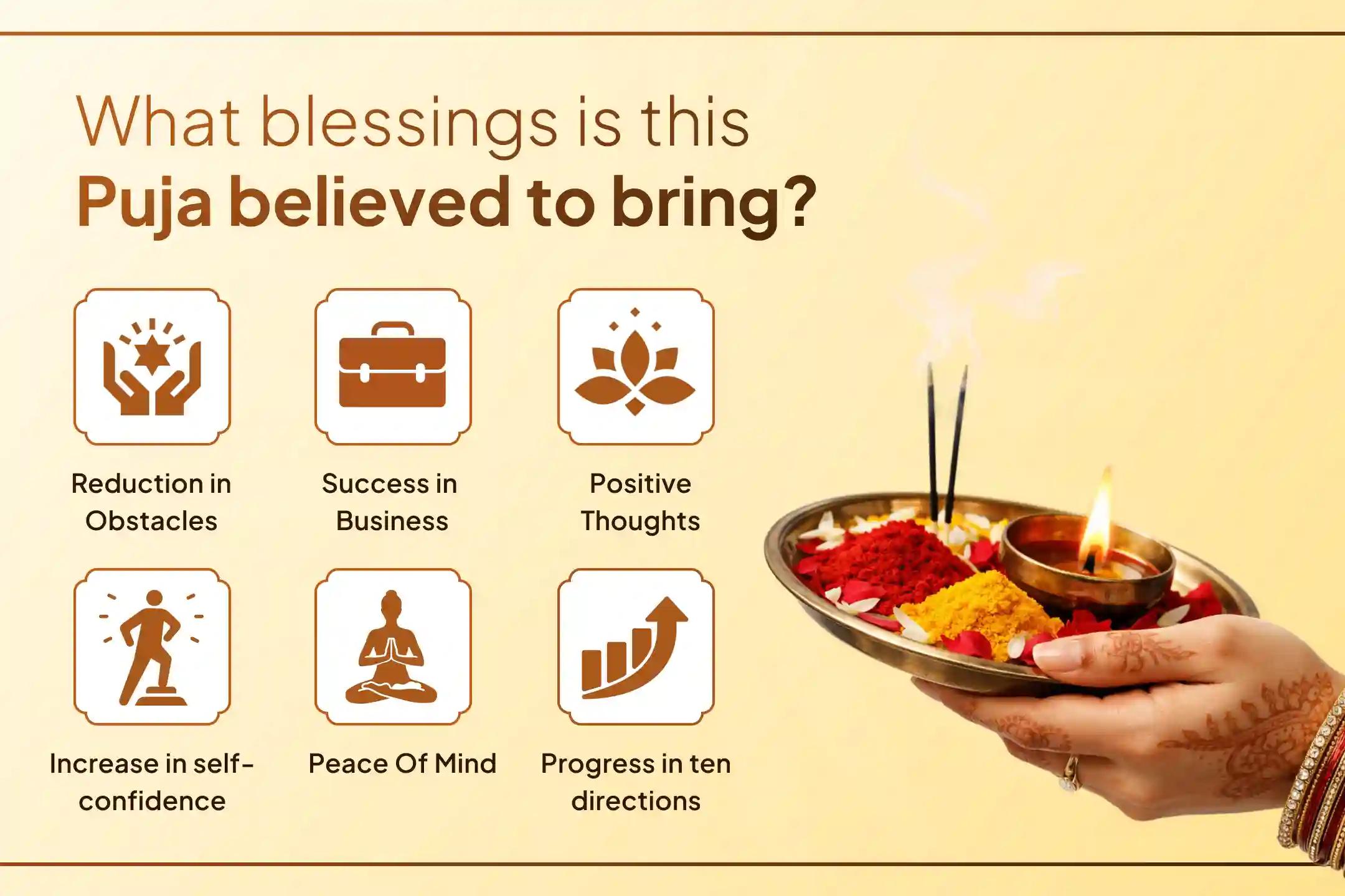  By becoming a part of the Dashabhuja Ganesh Panchamrit Abhishek and 1008 Haridra-Mool Havan this Wednesday, remove the obstacles coming in the path of success and receive blessings of progress from ten directions. 🙏
